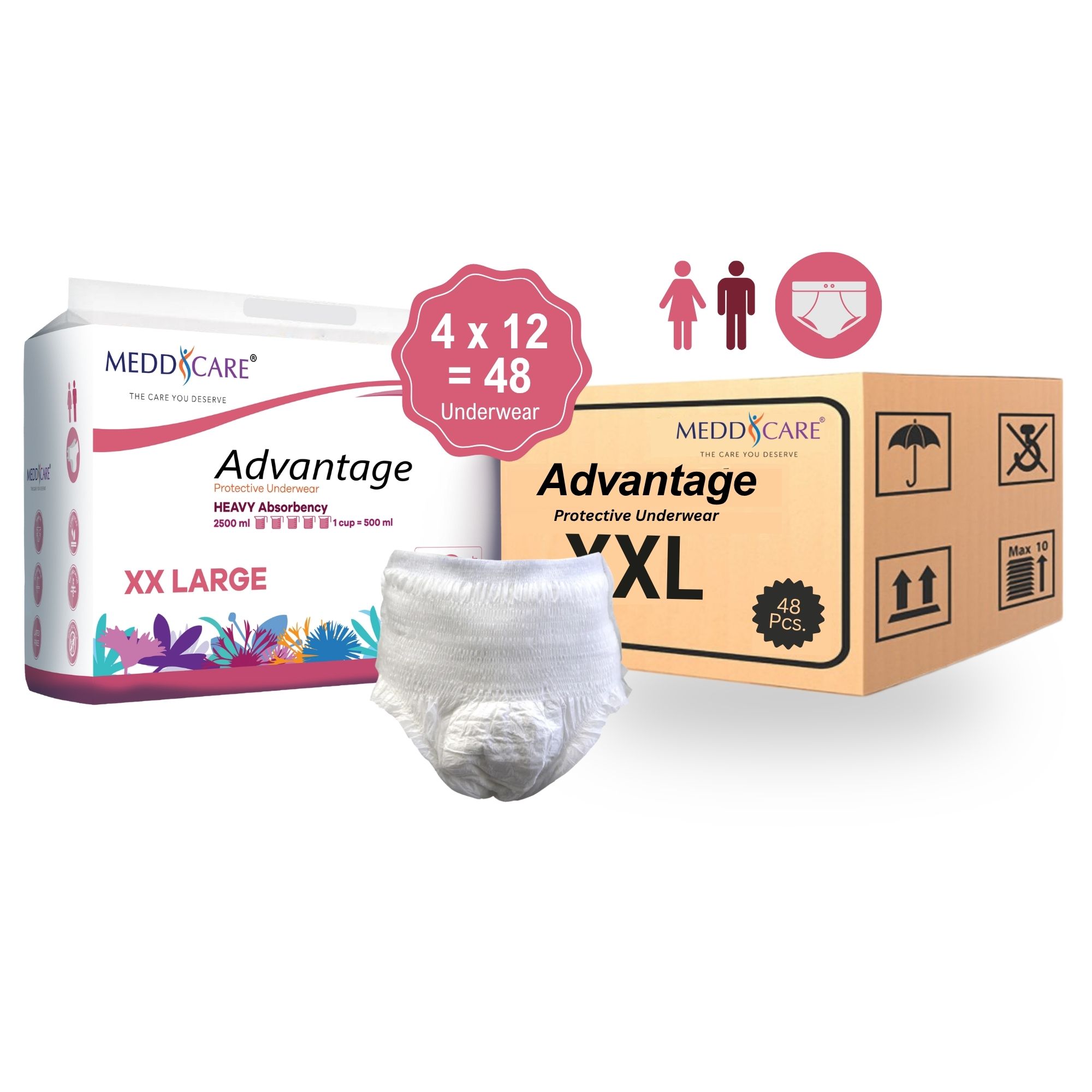 Advantage Protective Underwear - view 8